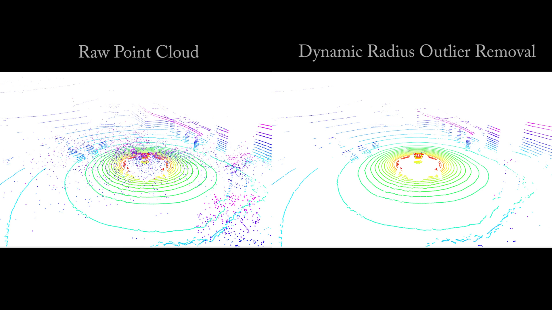 Real-Time Filtering of Snow from Lidar Point Clouds